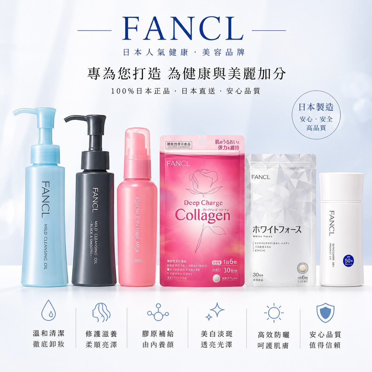 FANCL