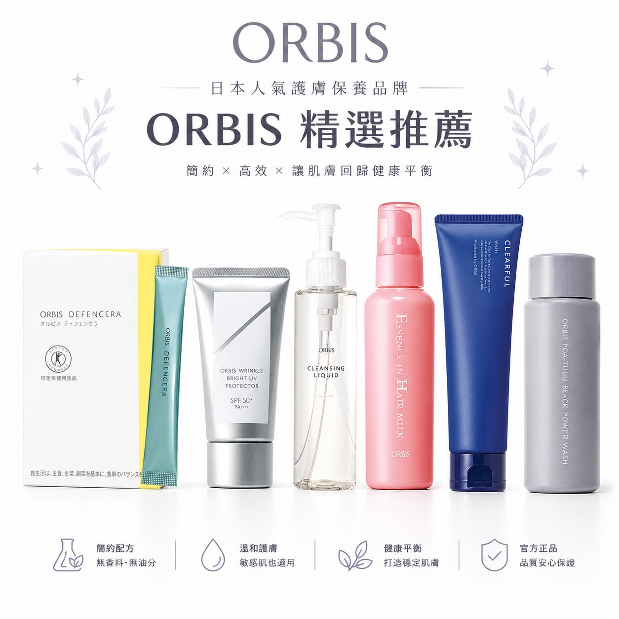 ORBIS
