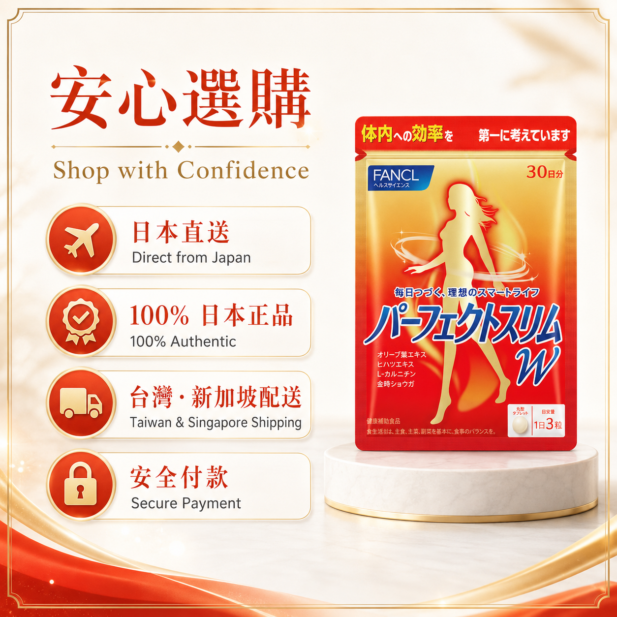 FANCL Perfect Slim W / Body Management Supplement｜日常體態管理
