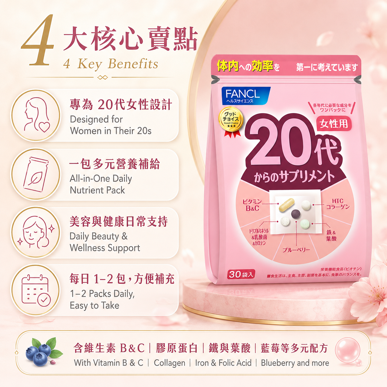FANCL 20代女性日常營養 / 20s Women Daily Supplement｜Japan Direct