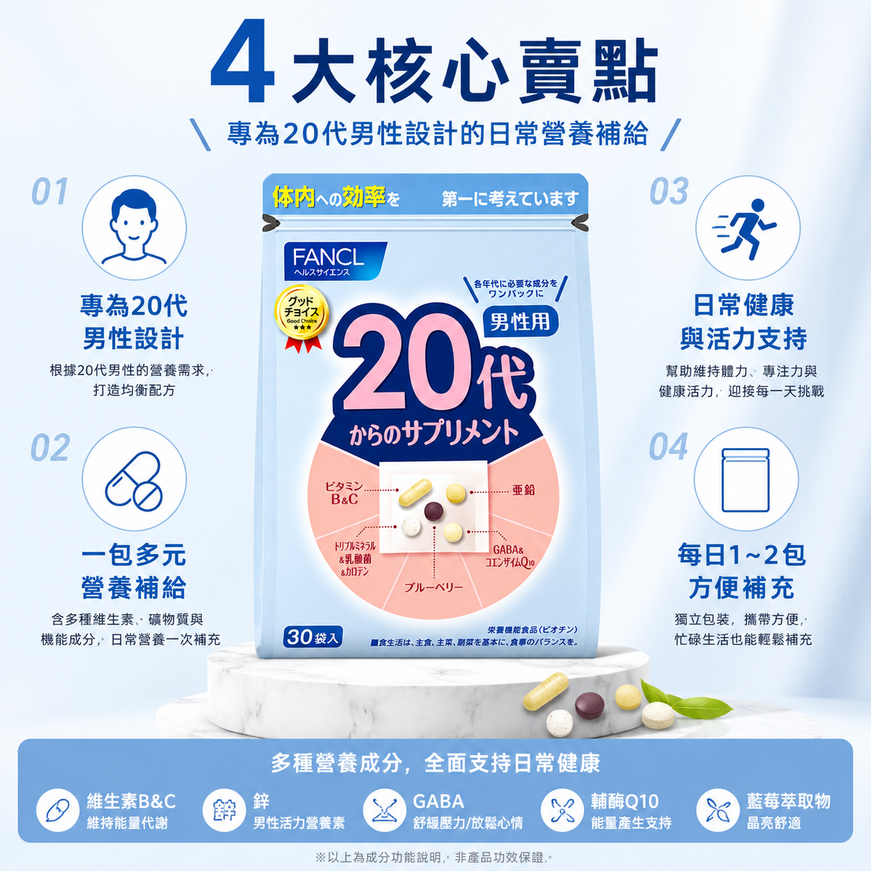 FANCL 20代男性日常營養 / 20s Men Daily Supplement｜Japan Direct