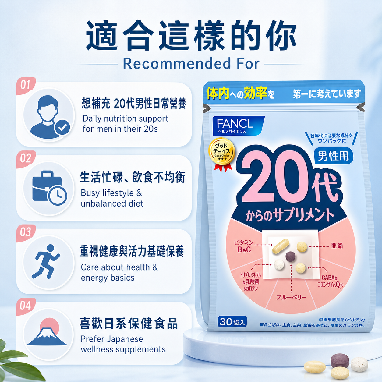 FANCL 20代男性日常營養 / 20s Men Daily Supplement｜Japan Direct