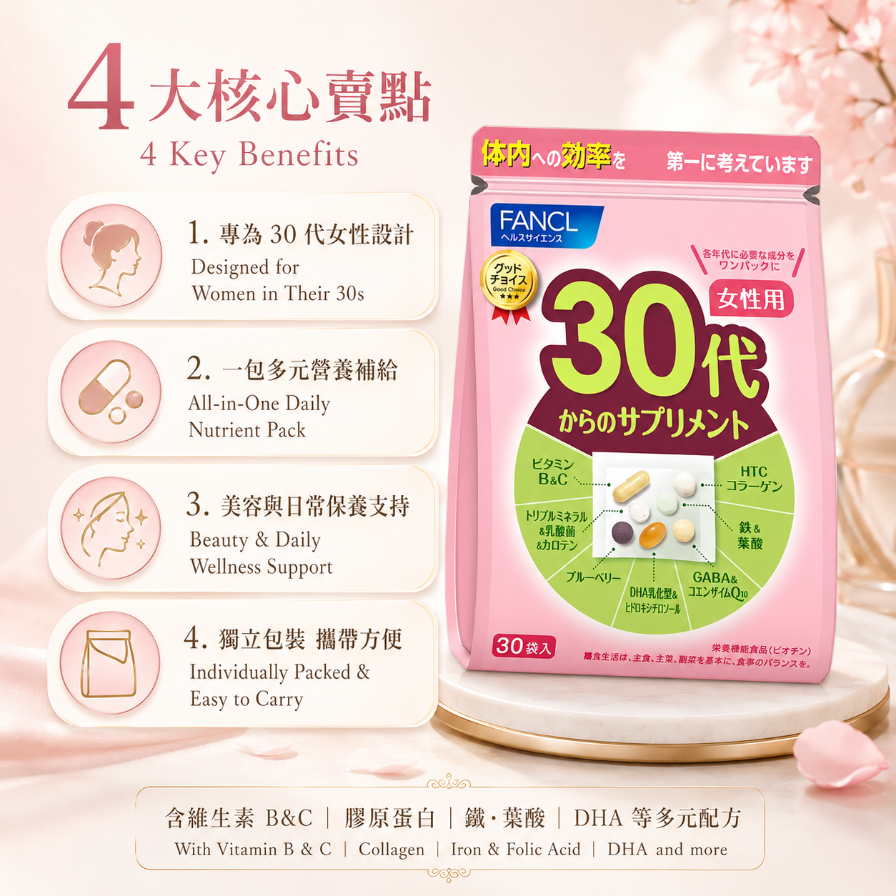 FANCL 30代女性日常營養 / 30s Women Daily Supplement｜Japan Direct