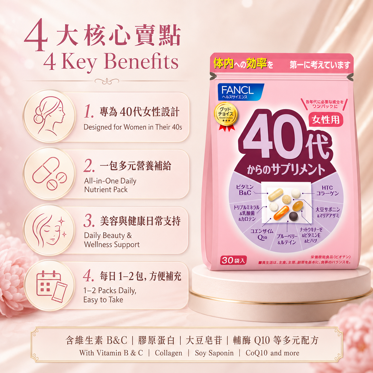 FANCL 40代女性日常營養 / 40s Women Daily Supplement｜Japan Direct