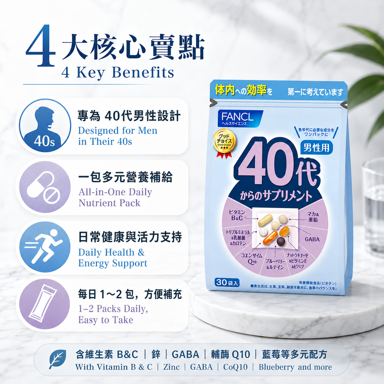 FANCL 40代男性日常營養 / 40s Men Daily Supplement｜Japan Direct