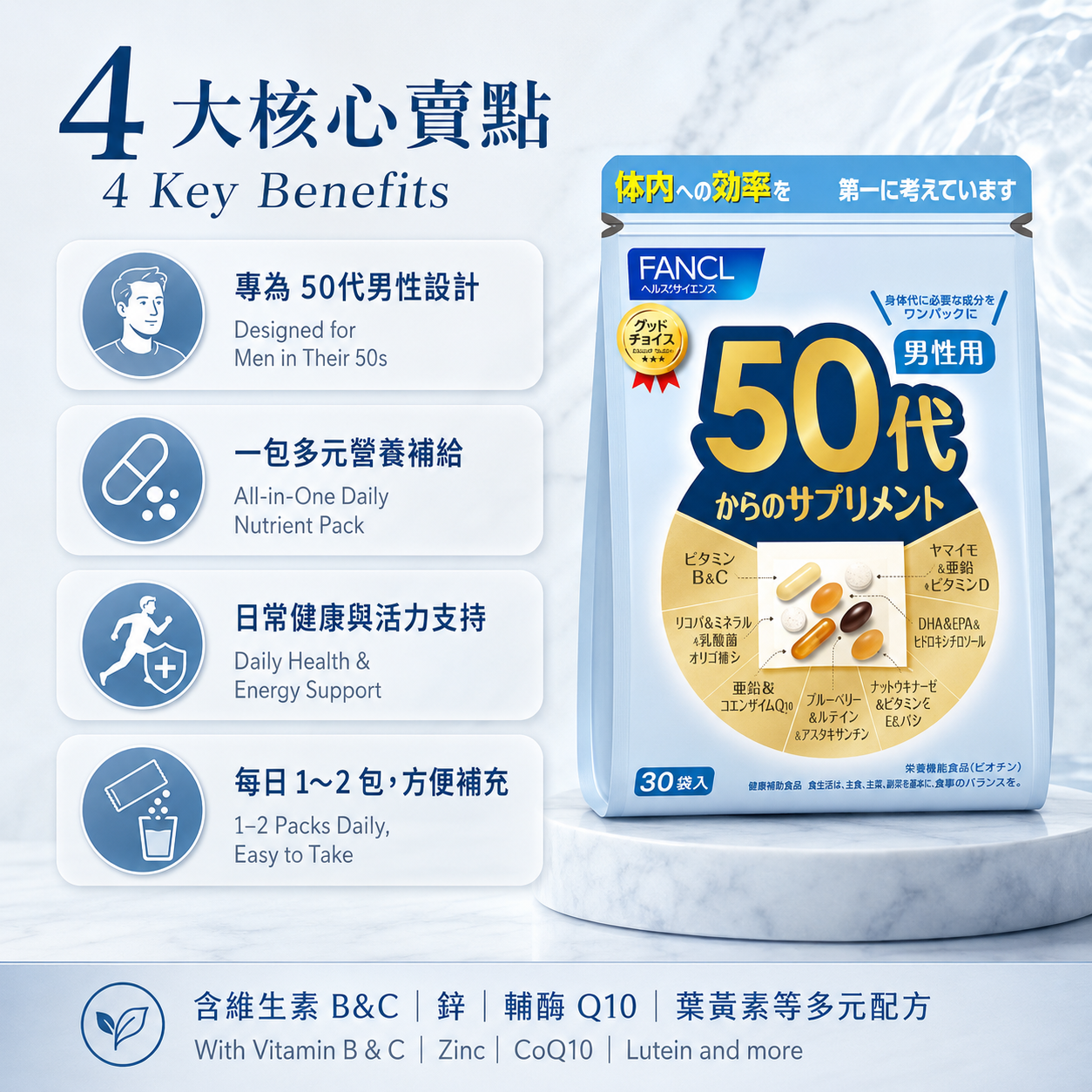 FANCL 50代男性日常營養 / 50s Men Daily Supplement｜Japan Direct