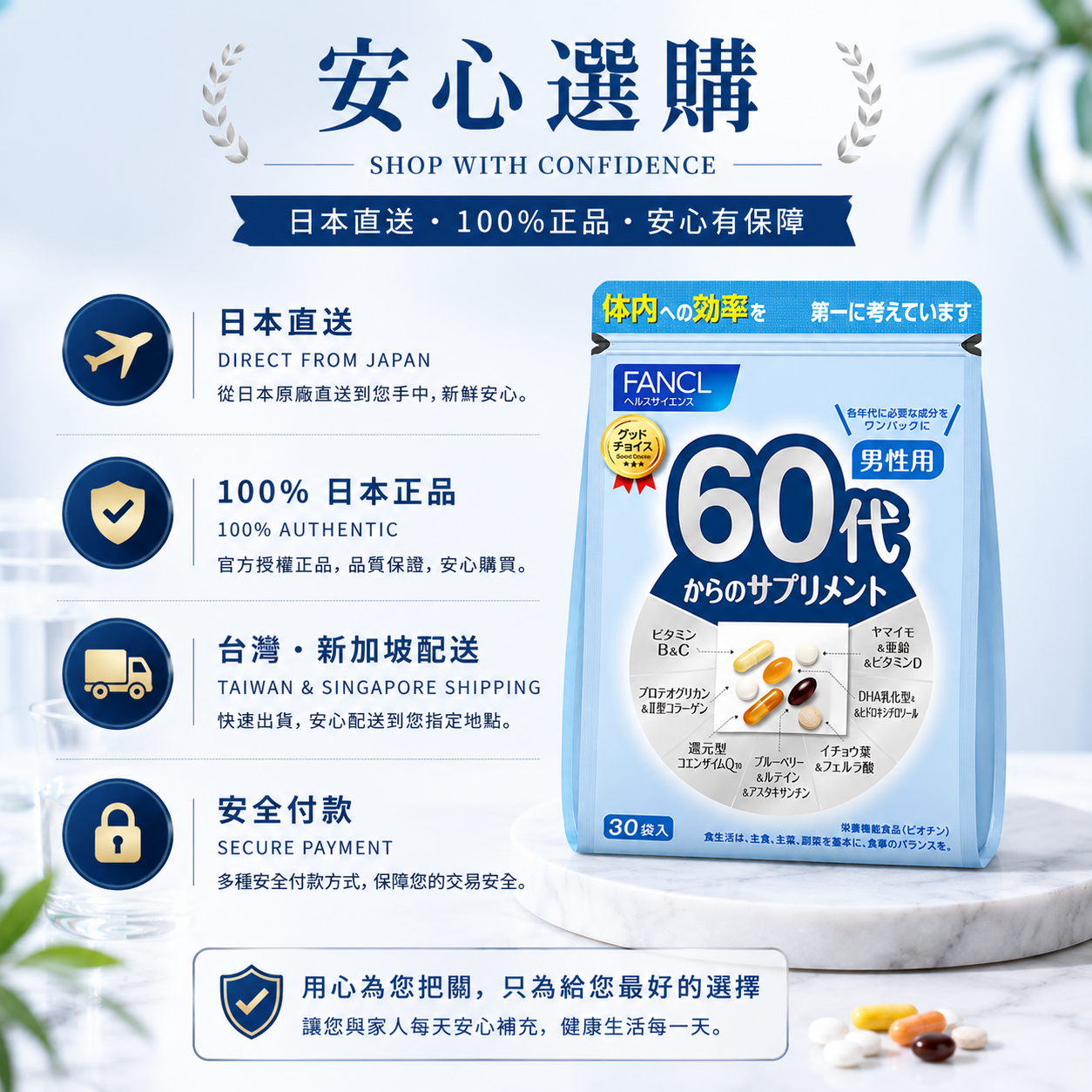 FANCL 60代男性日常營養 / 60s Men Daily Supplement｜Japan Direct