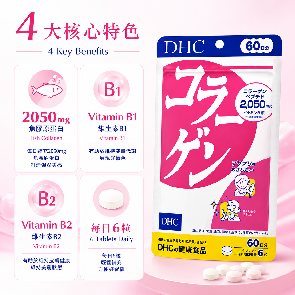DHC Collagen 60日份 主要特色
