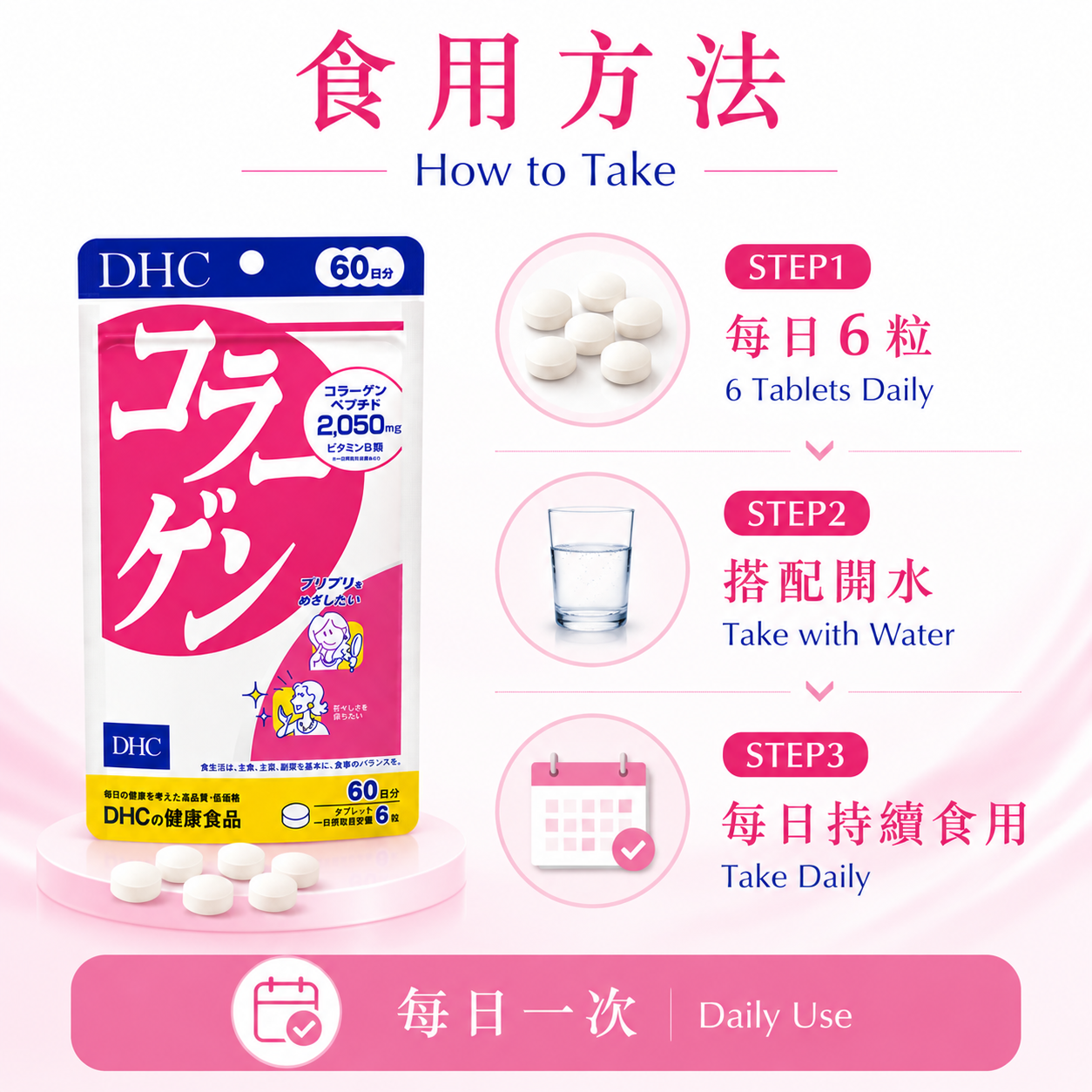 DHC Collagen 60日份 食用方法