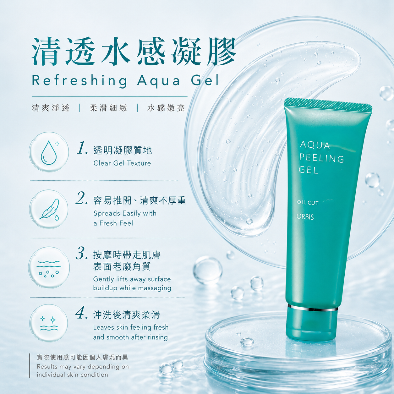 ORBIS Aqua Peeling Gel 清透水感凝膠質地與角質護理特色