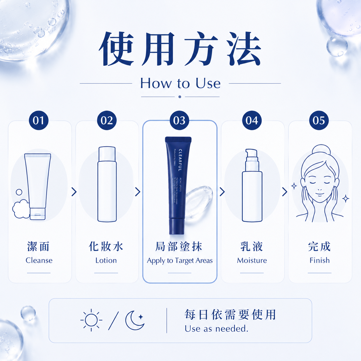 ORBIS CLEARFUL Acne Spots 痘痘局部护理凝胶 使用方法