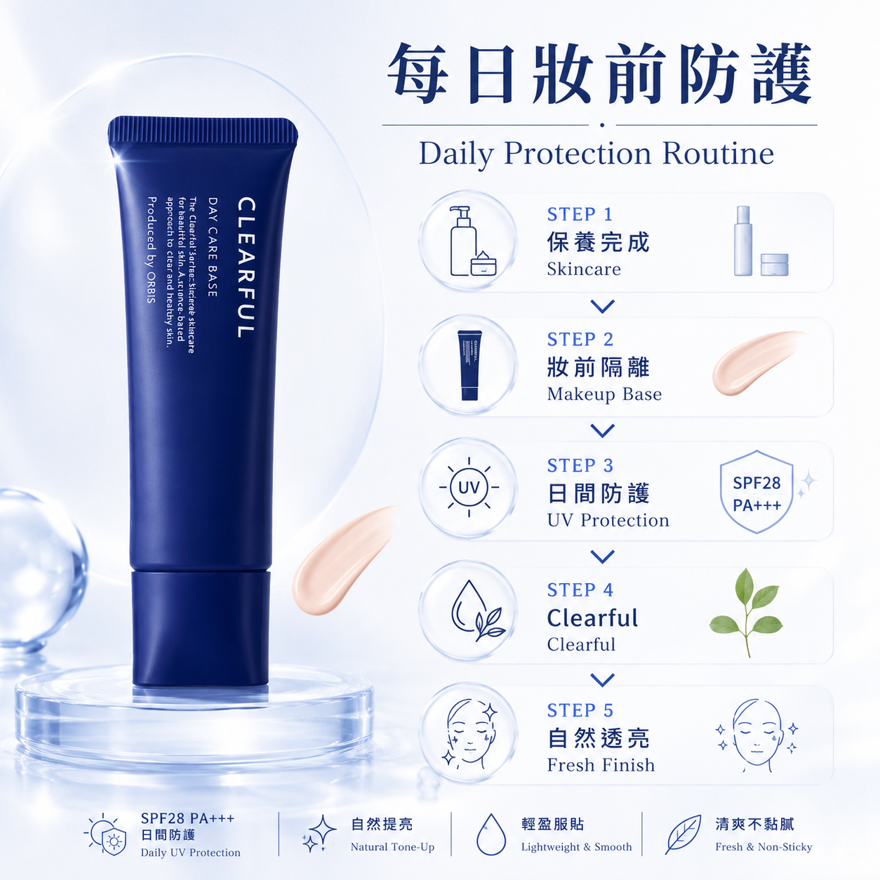 ORBIS Clearful Day Care Base 每日妝前防護