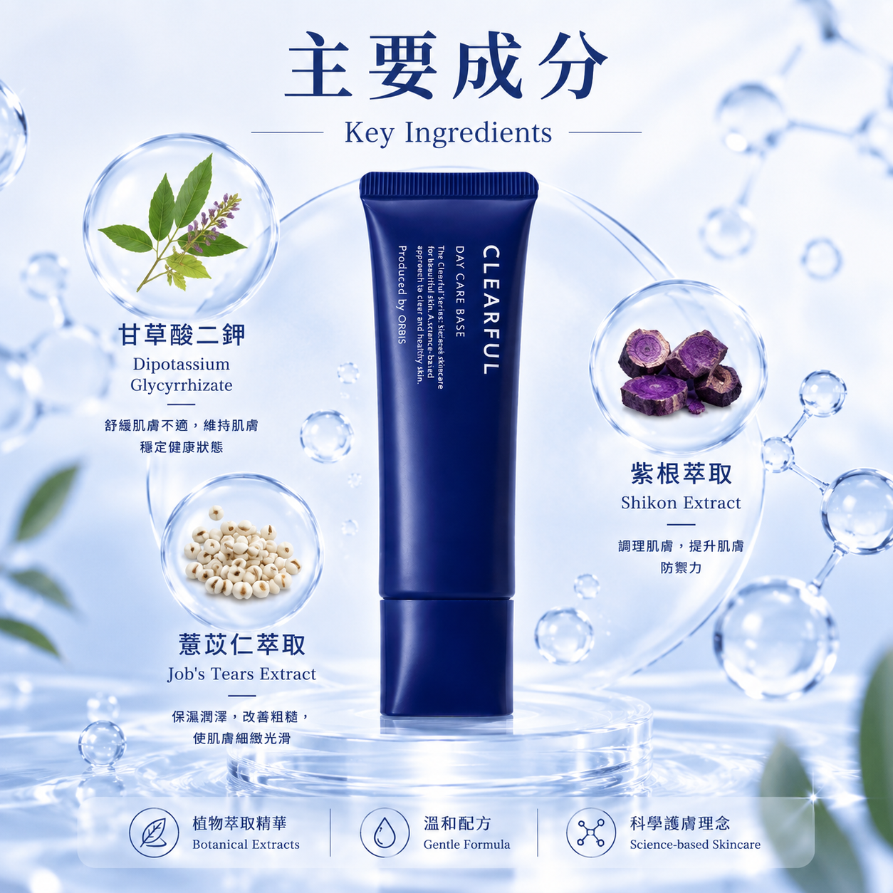 ORBIS Clearful Day Care Base 配方說明
