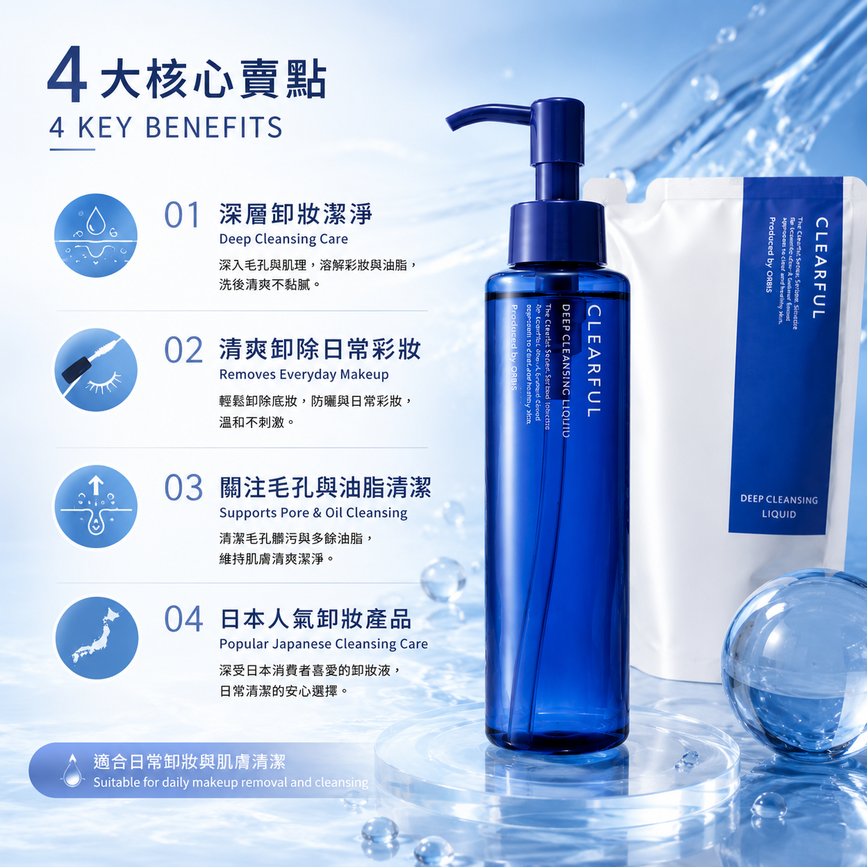ORBIS CLEARFUL Deep Cleansing Liquid key benefits