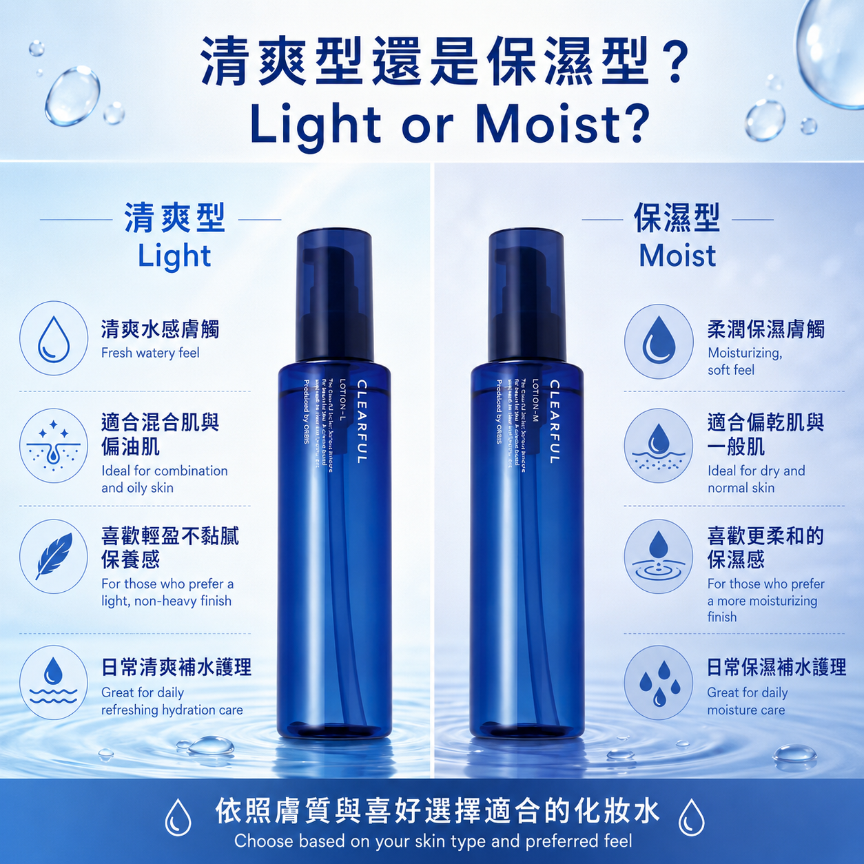 ORBIS CLEARFUL Lotion 商品图 2