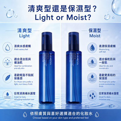 ORBIS CLEARFUL Lotion 商品图 2