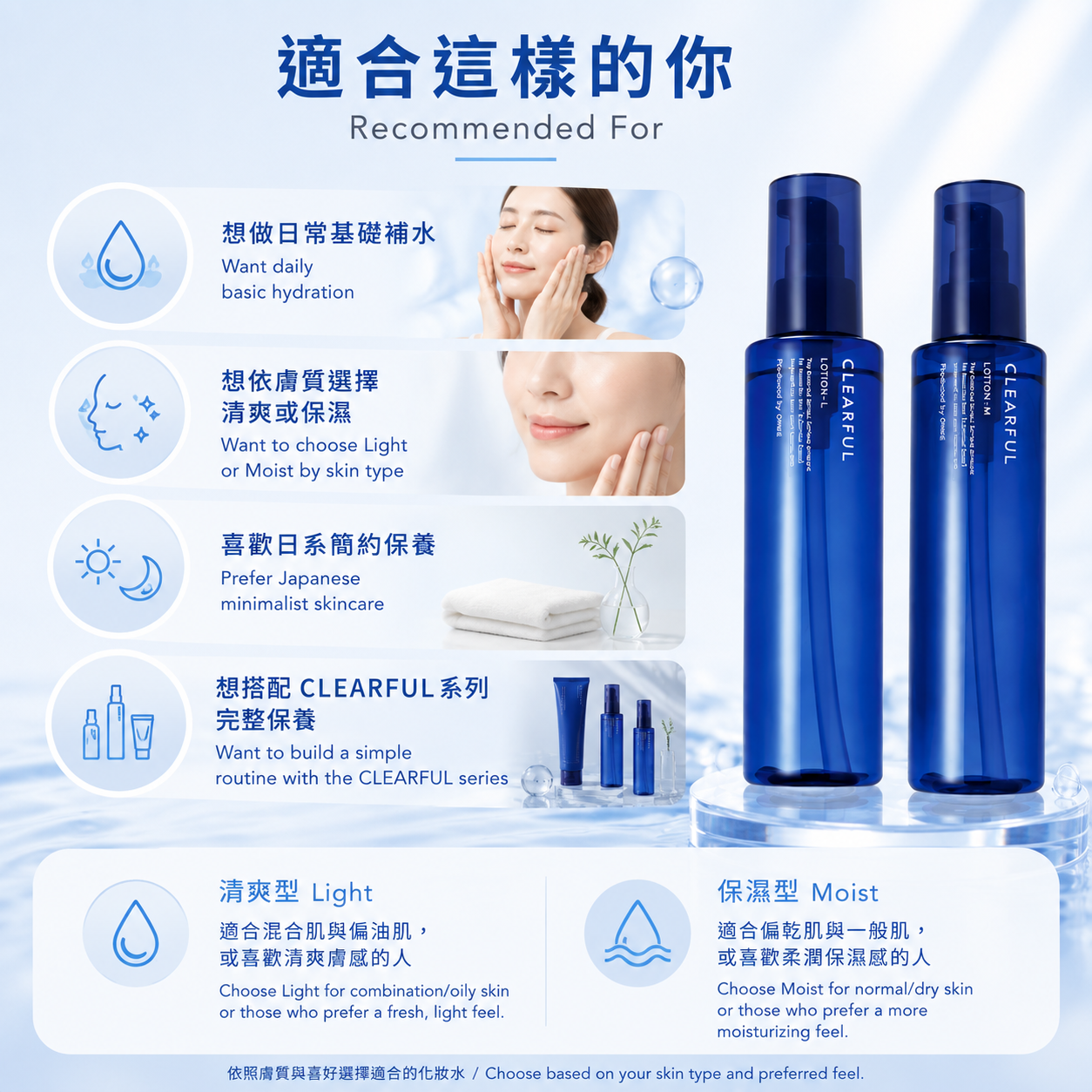 ORBIS CLEARFUL Lotion 商品图 5