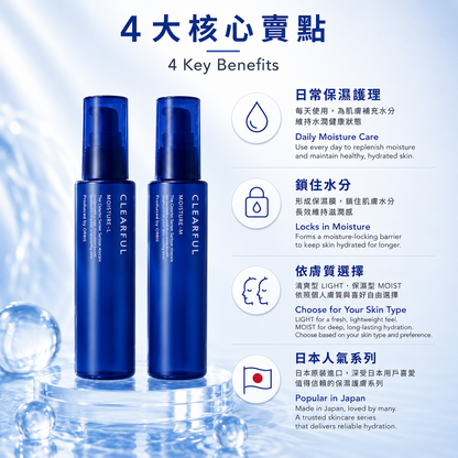 ORBIS CLEARFUL Moisture 四大保濕護理特點