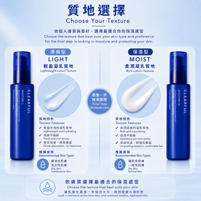 ORBIS CLEARFUL Moisture Light 與 Moist 質地比較