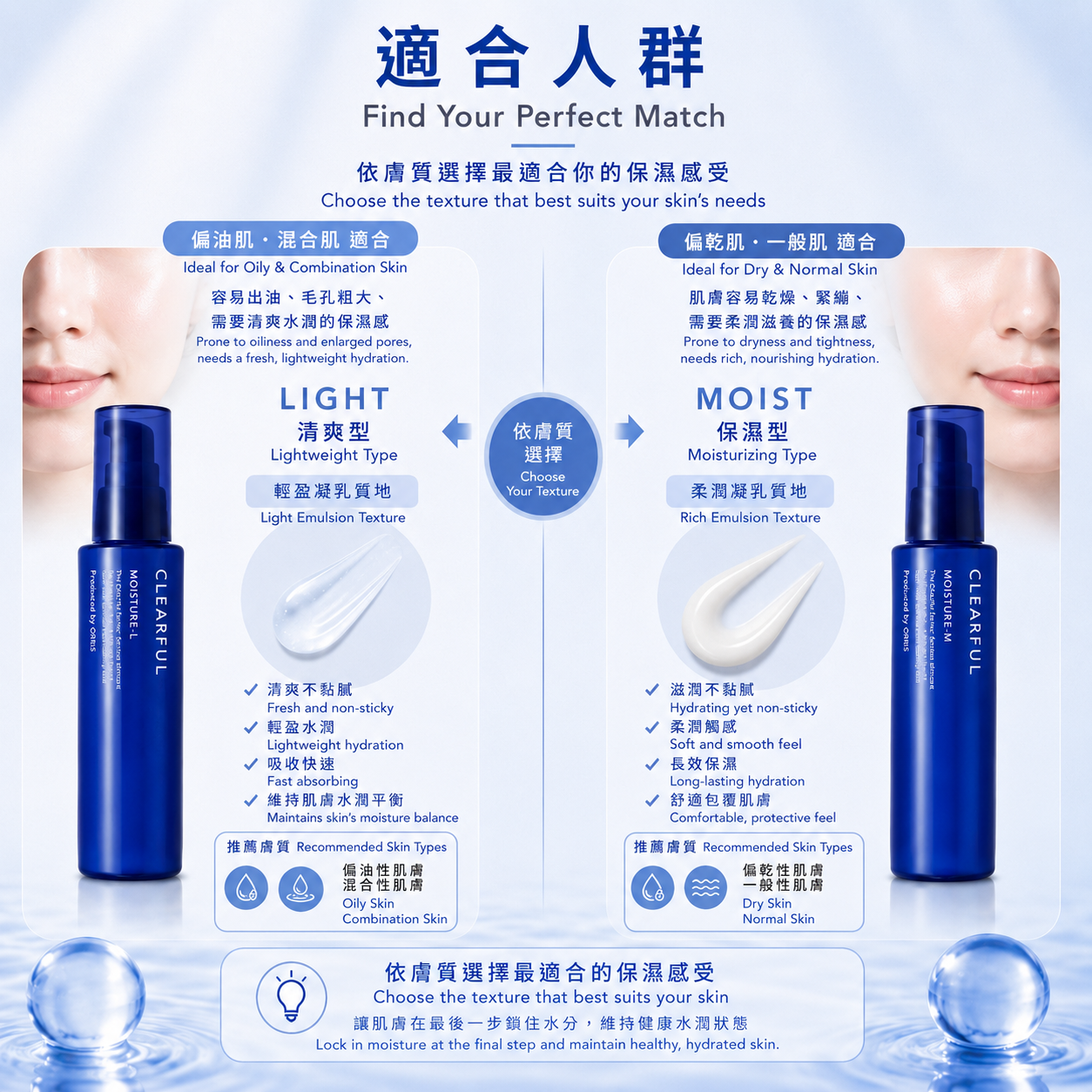 ORBIS CLEARFUL Moisture 適合膚質指南
