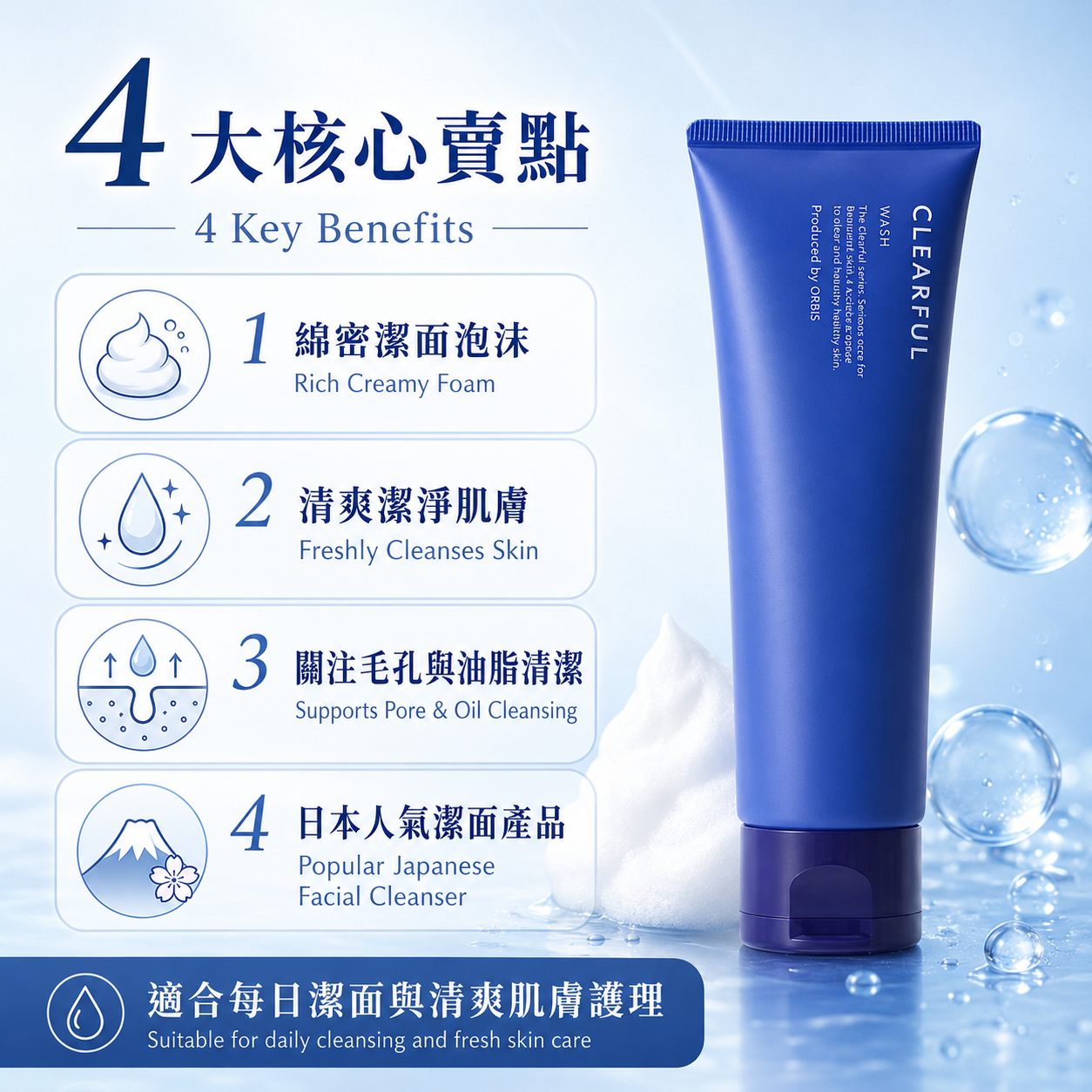 ORBIS CLEARFUL Wash key benefits