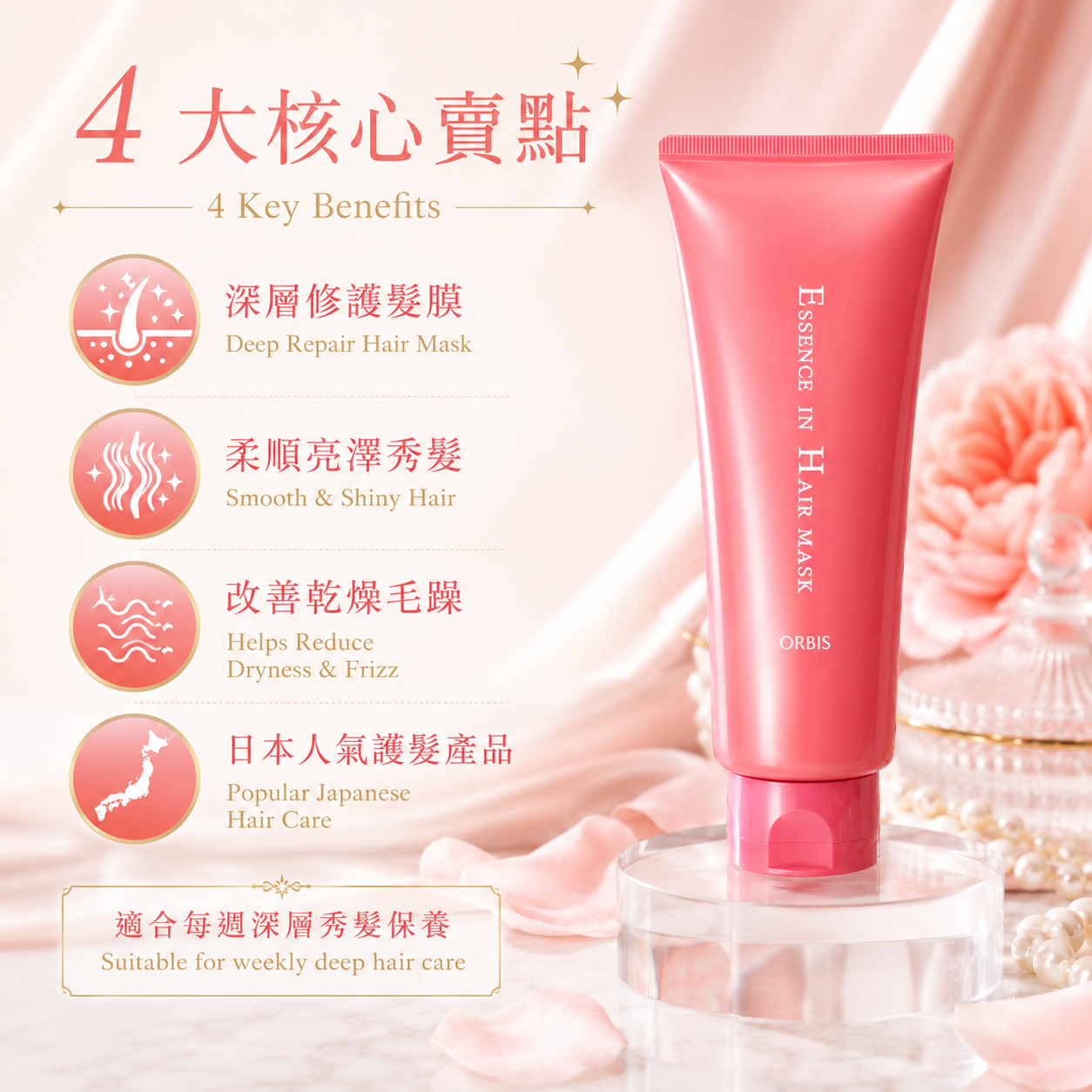 ORBIS Essence in Hair Mask key benefits