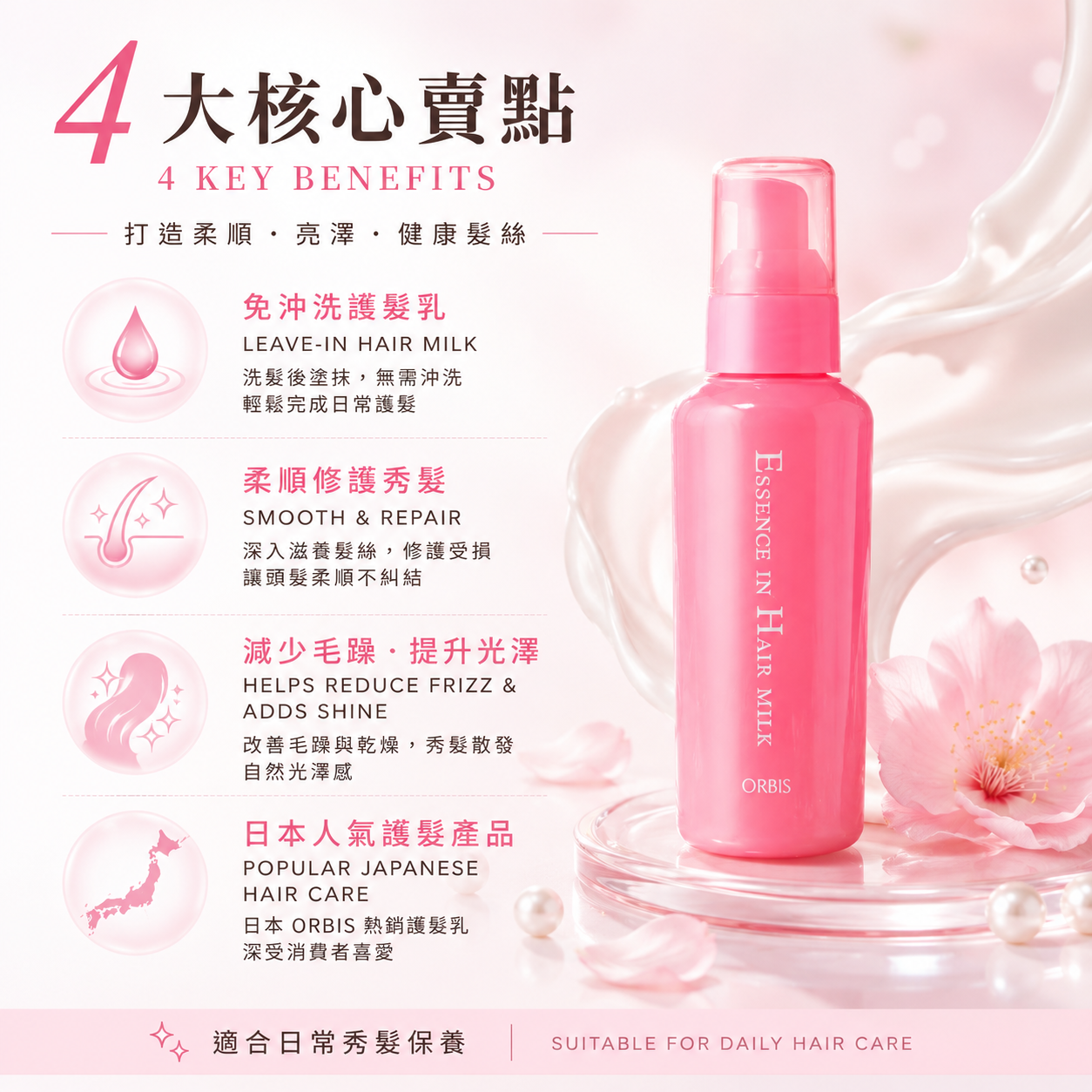 ORBIS Essence in Hair Milk key benefits