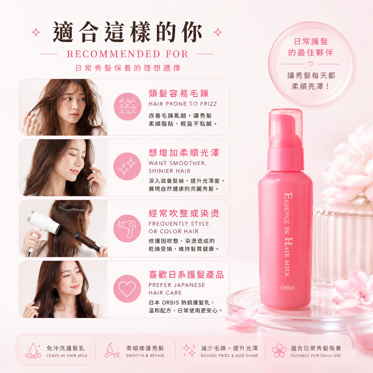 ORBIS Essence in Hair Milk recommended for