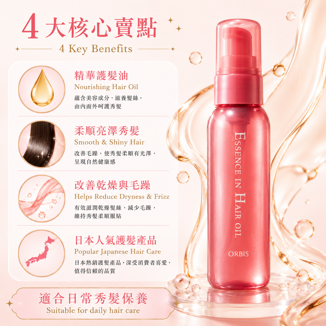 ORBIS Essence in Hair Oil key benefits smooth shiny hair