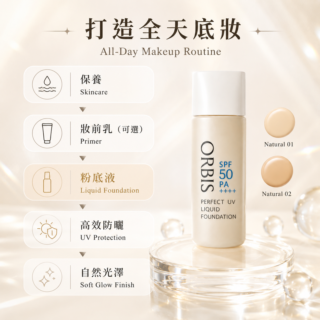 ORBIS 高防曬液體粉底全天底妝步驟