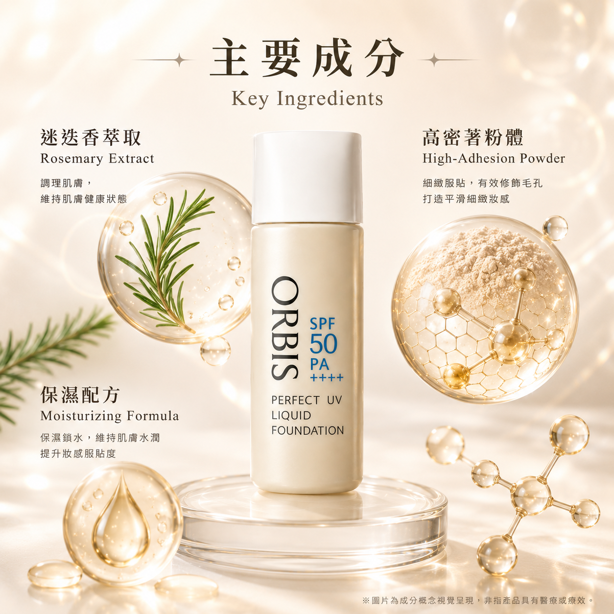 ORBIS Perfect UV Liquid Foundation 配方與粉體說明