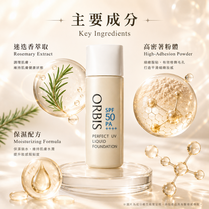 ORBIS Perfect UV Liquid Foundation 配方與粉體說明