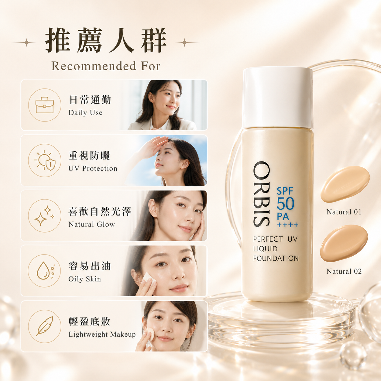 ORBIS Perfect UV Liquid Foundation 推薦使用情境