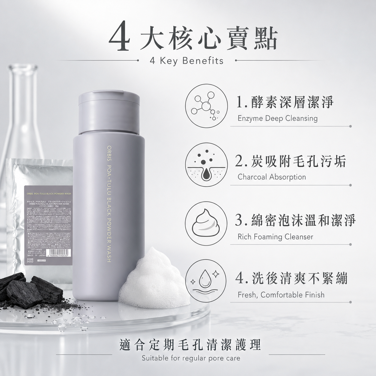ORBIS POA-TULU 黑炭酵素潔顏粉四大特色