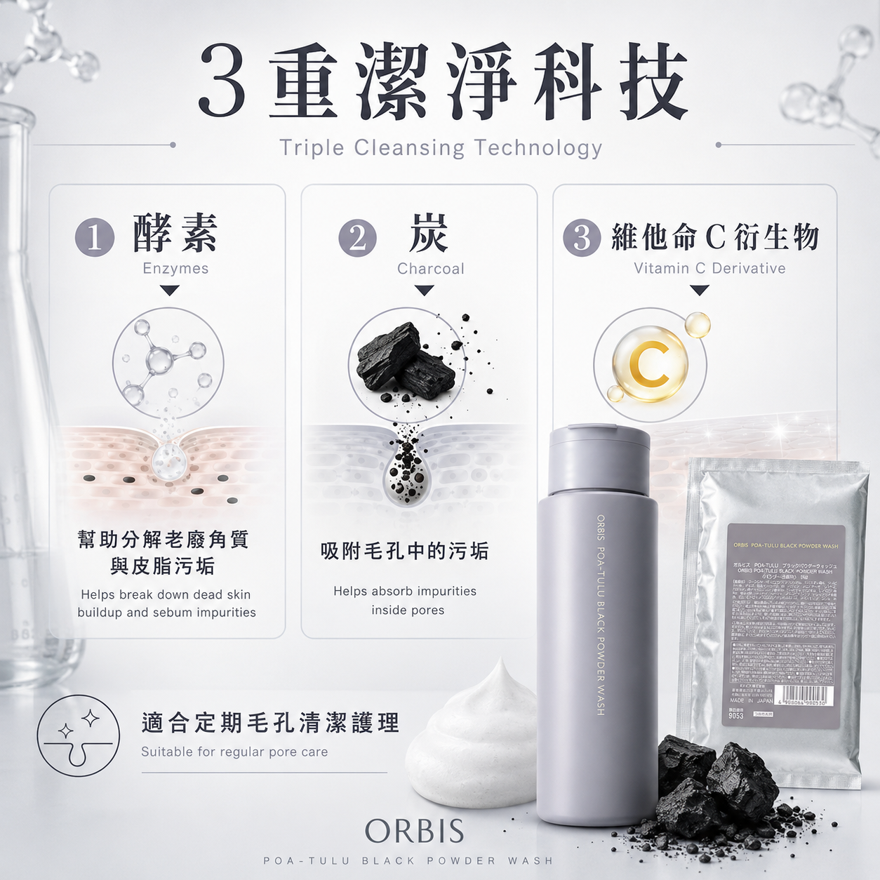 酵素黑炭與維他命C衍生物三重潔淨科技