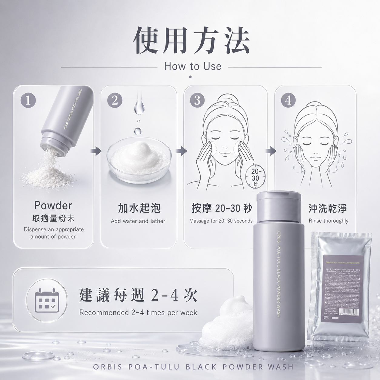 ORBIS 黑炭酵素潔顏粉使用方法