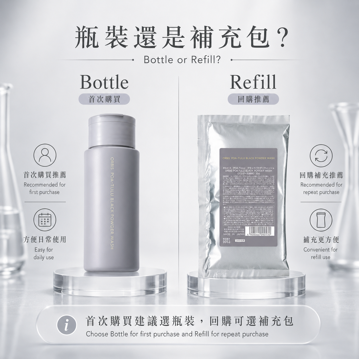 ORBIS POA-TULU 瓶裝與補充包選擇