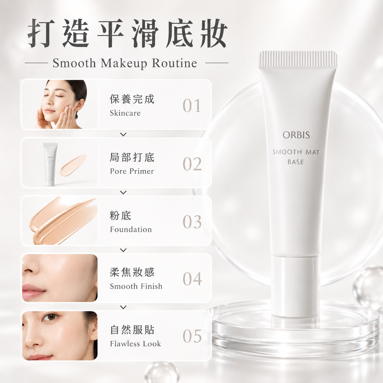 ORBIS Smooth Mat Base 平滑底妝步驟