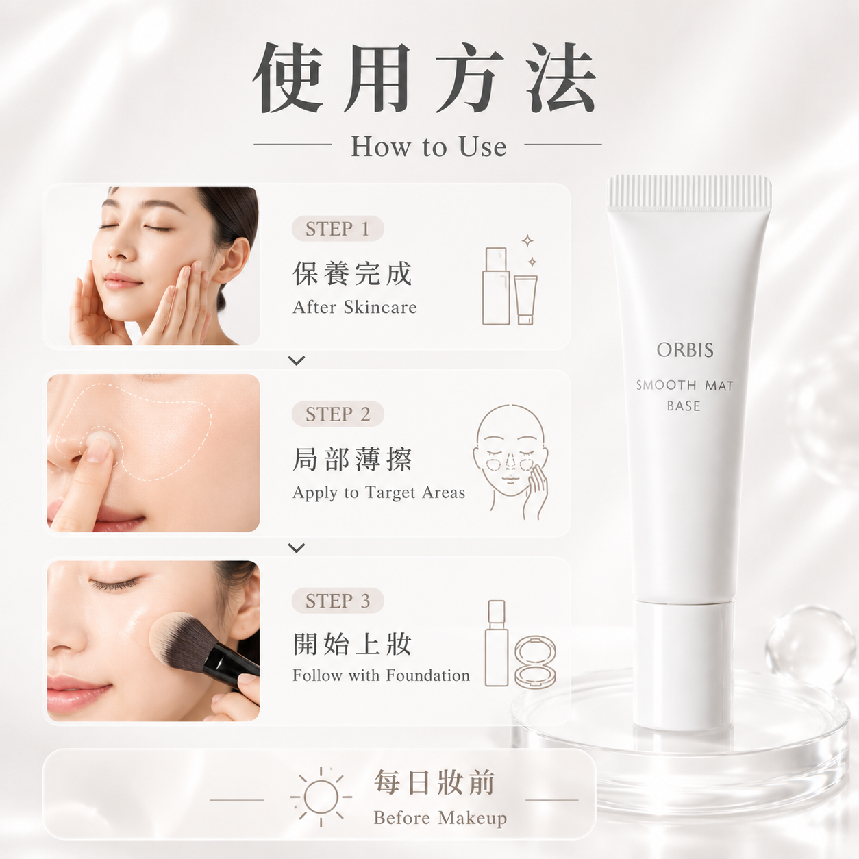 ORBIS Smooth Mat Base 使用方法