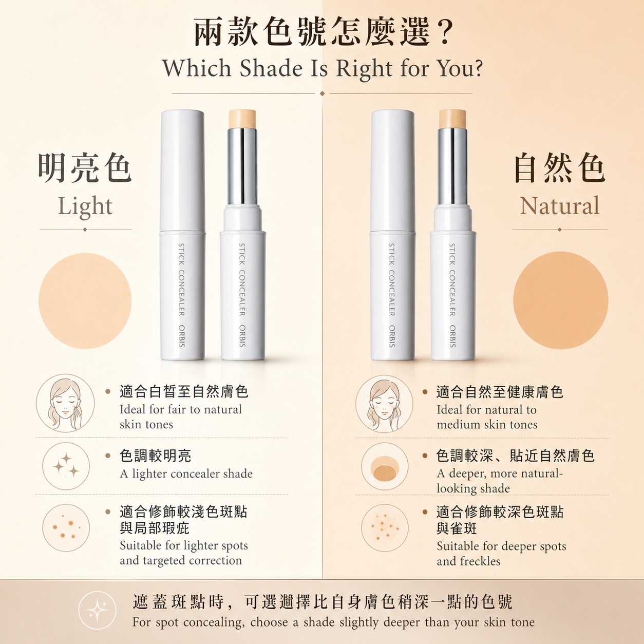 ORBIS Stick Concealer Light 與 Natural 色號選擇指南