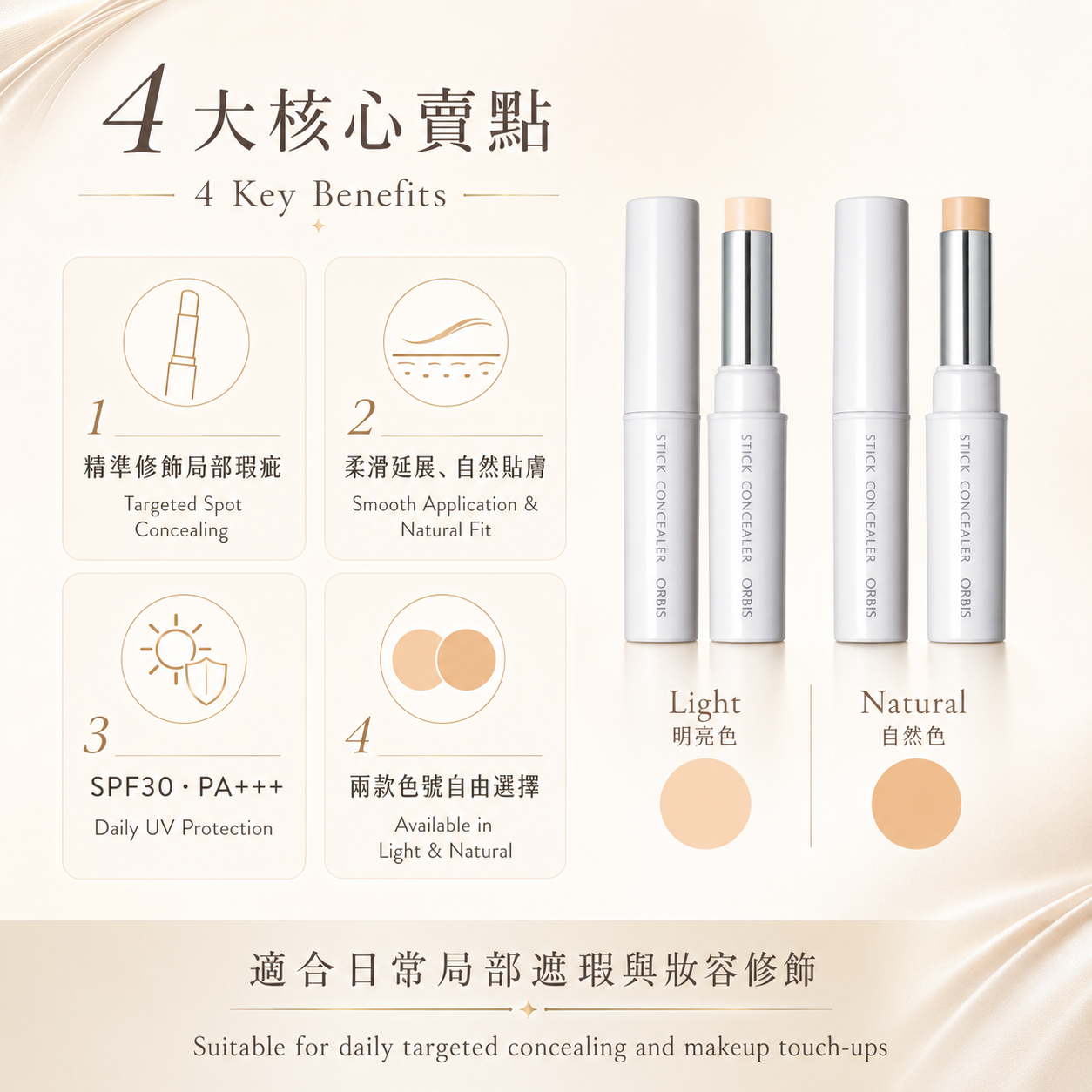 ORBIS Stick Concealer 局部遮瑕、自然貼膚與 SPF30 PA+++ 賣點