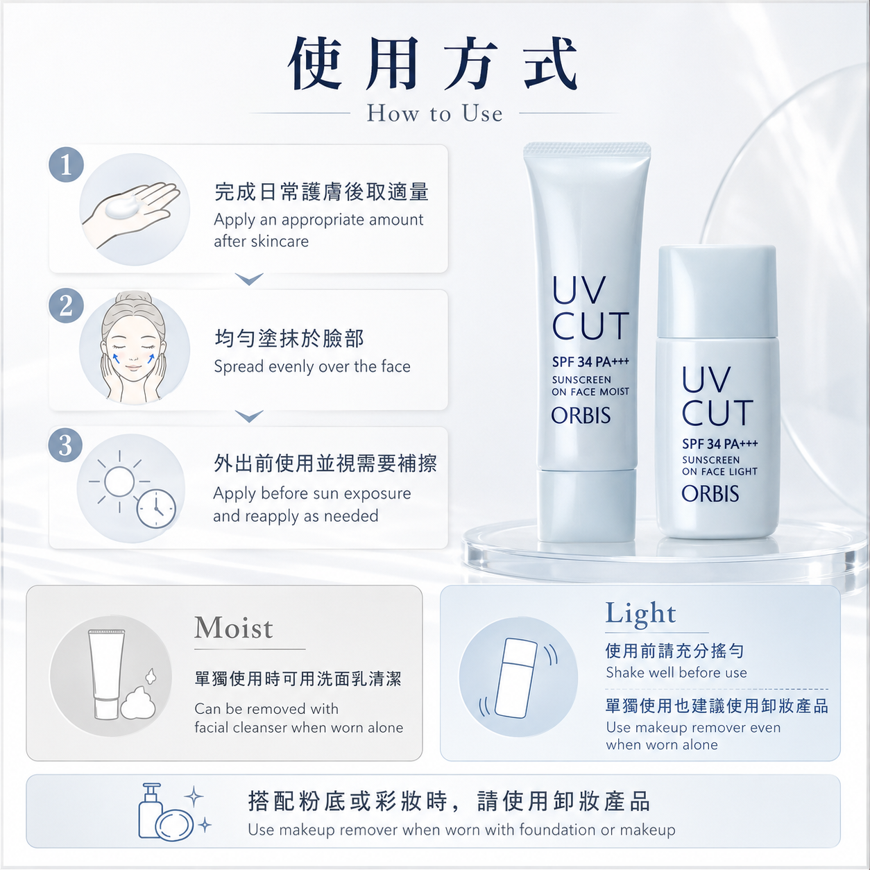 ORBIS Sunscreen On Face how to use