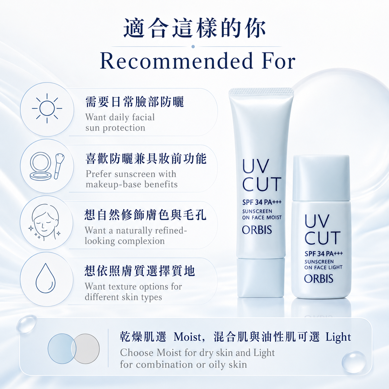 ORBIS Sunscreen On Face recommended for daily facial sun care