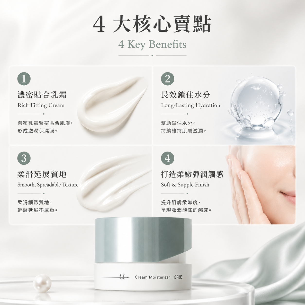 ORBIS U dot Cream Moisturizer 商品特色與使用說明