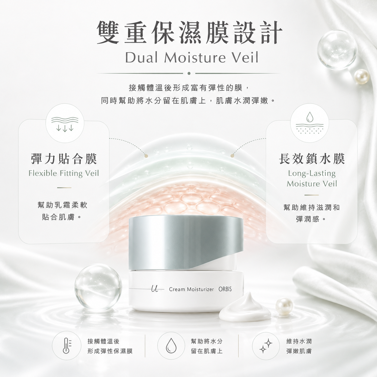 ORBIS U dot Cream Moisturizer 商品特色與使用說明