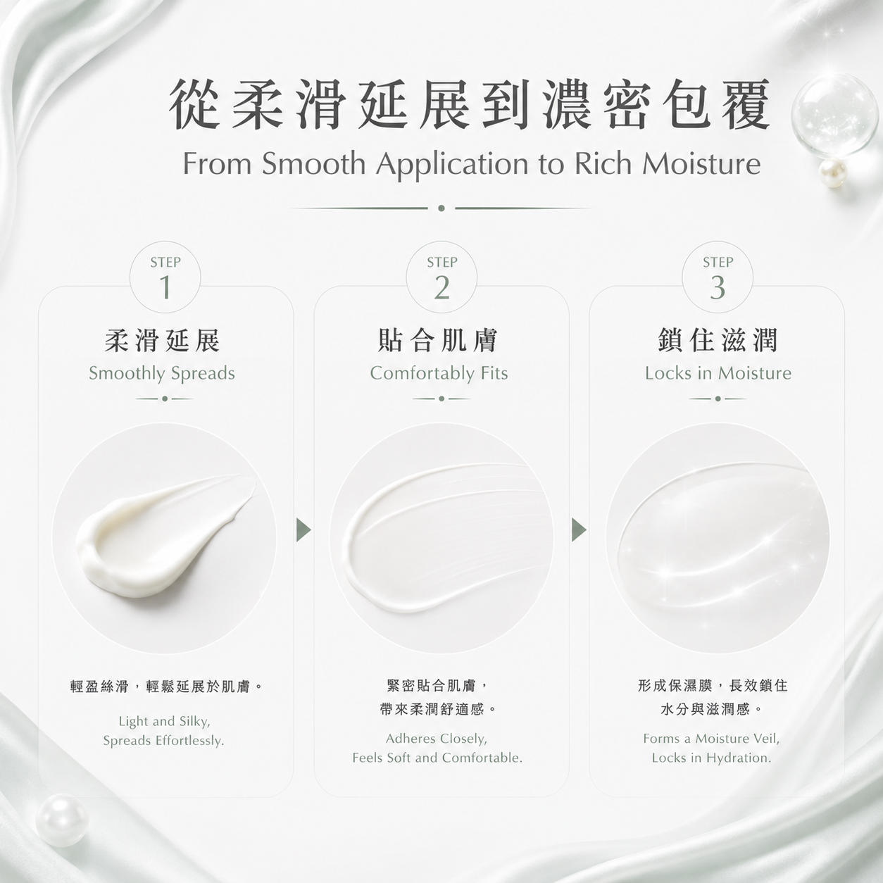 ORBIS U dot Cream Moisturizer 商品特色與使用說明