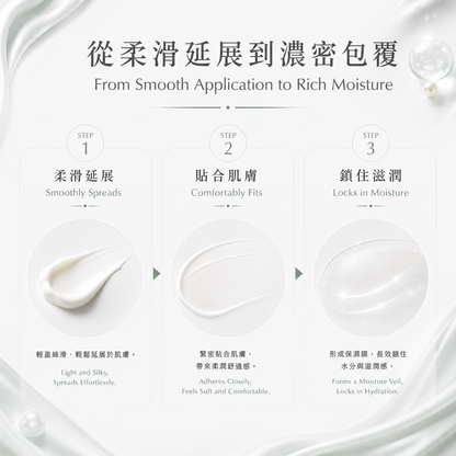 ORBIS U dot Cream Moisturizer 商品特色與使用說明