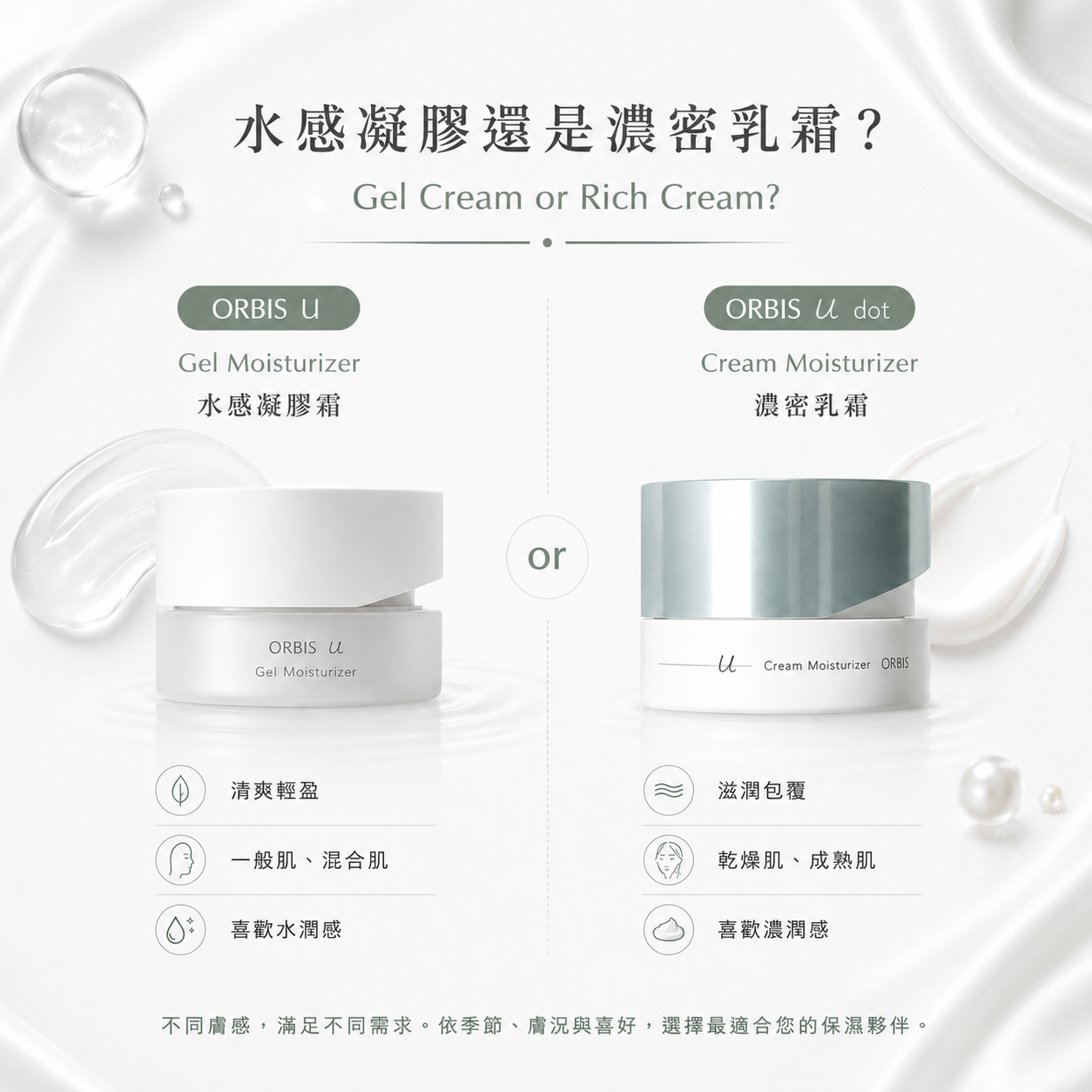 ORBIS U dot Cream Moisturizer 商品特色與使用說明