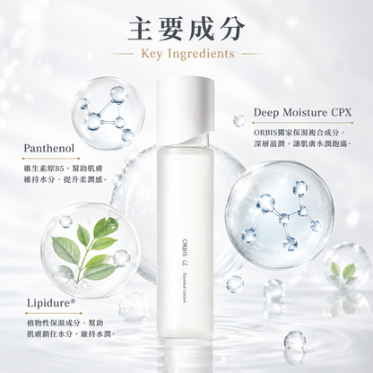 ORBIS U Essence Lotion 主要保濕成分