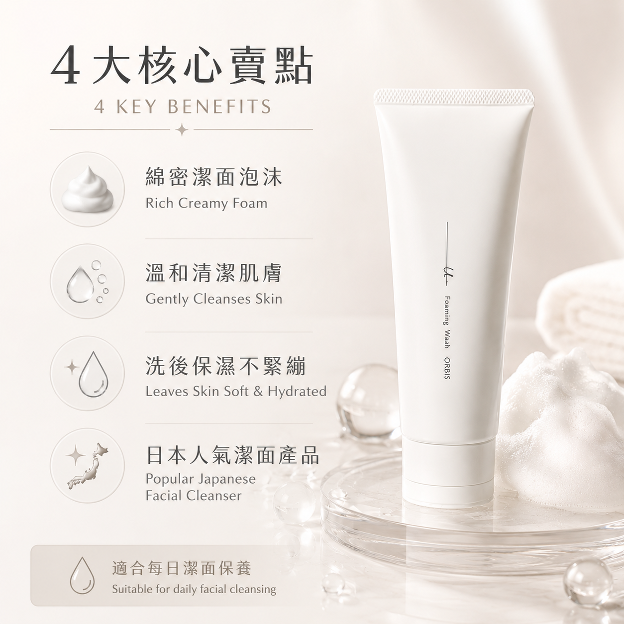 ORBIS u dot Foaming Wash key benefits